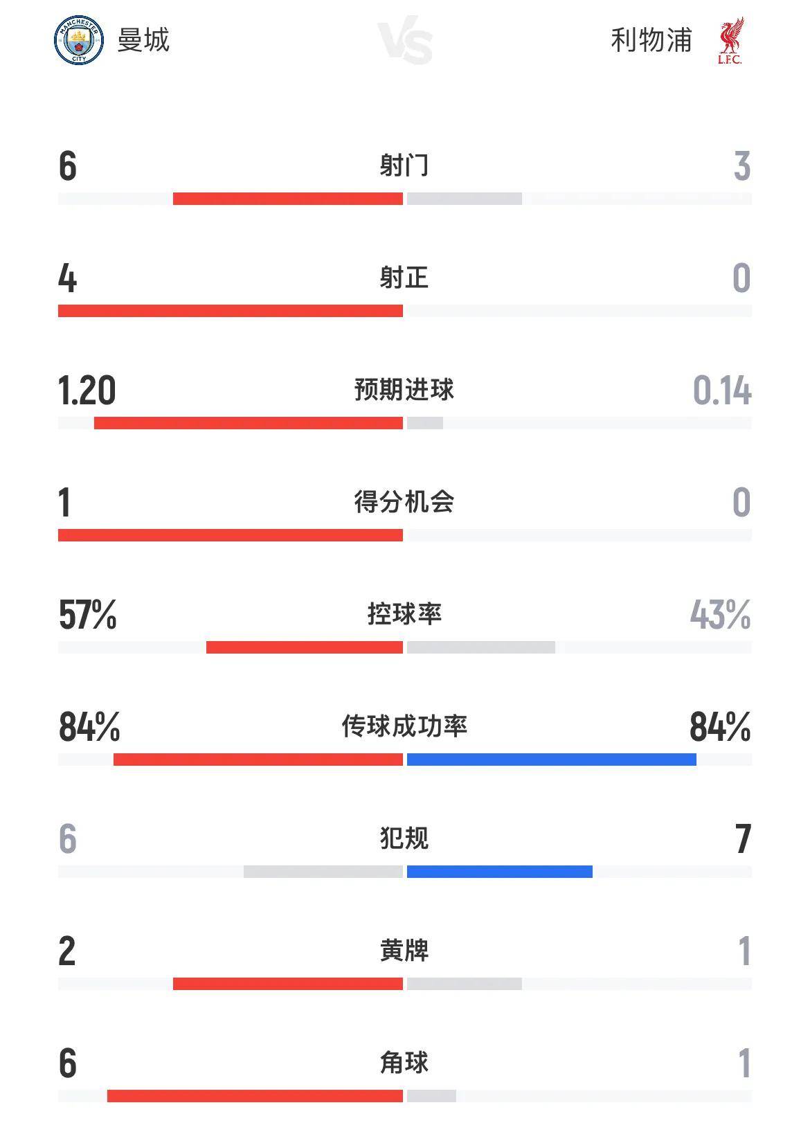 九游体育客户端关于NBA季后赛转会期走向成谜，利物浦单刀错失，引发热议，轮换策略成焦点的信息