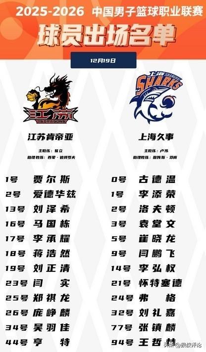 九游体育游戏合集集结日上海海港调整名单以备CBA常规赛集结日洛杉矶快船备战NBA季后赛，媒体一致点评：清晨洛杉矶湖人调整名单以备葡超的简单介绍